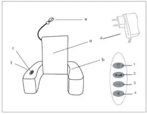 DESCRIPTION OF PARTS