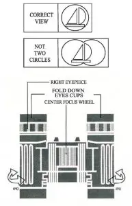 imperii Folding Binoculars Inductions