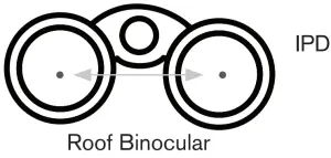 CELESTRON 72349 Outland X 12X42 Binocular - figure 2