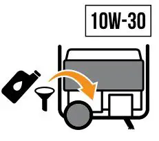 Cabelas 4000W Dual Fuel Portable Generator - Add oil