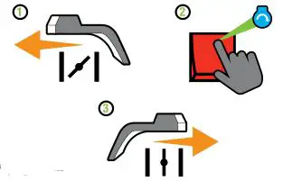 Cabelas 4000W Dual Fuel Portable Generator - Propane Electric Start