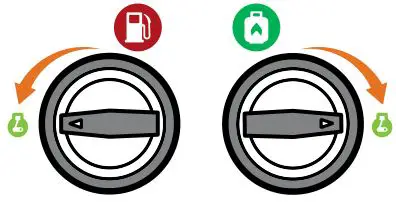 Cabelas 4000W Dual Fuel Portable Generator - Select Fuel