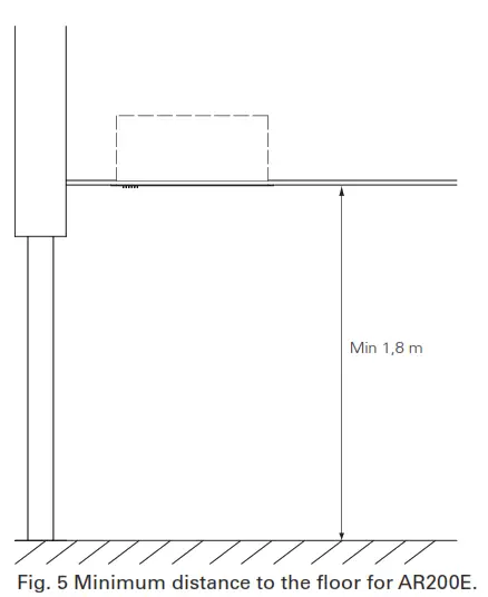 FRICO AR200 Air Curtains -Minimum distance