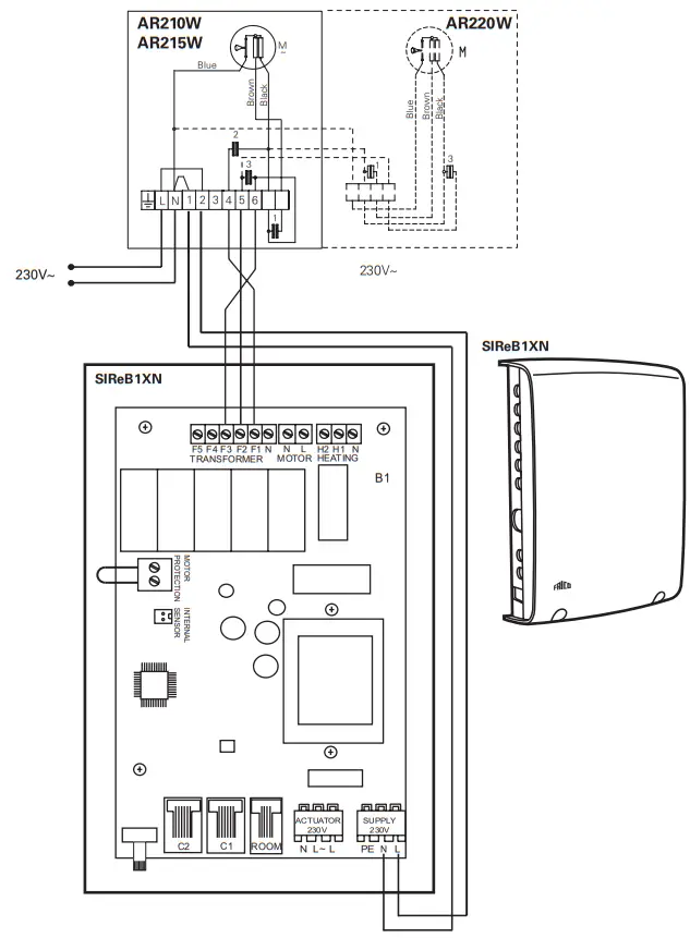FRICO AR200 Air Curtains -Wiring diagrams