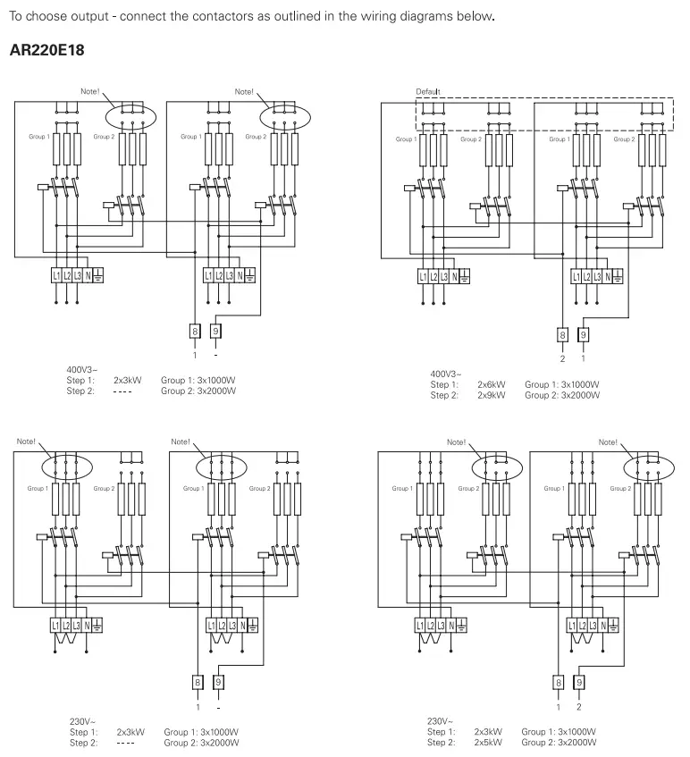 FRICO AR200 Air Curtains -fig 2