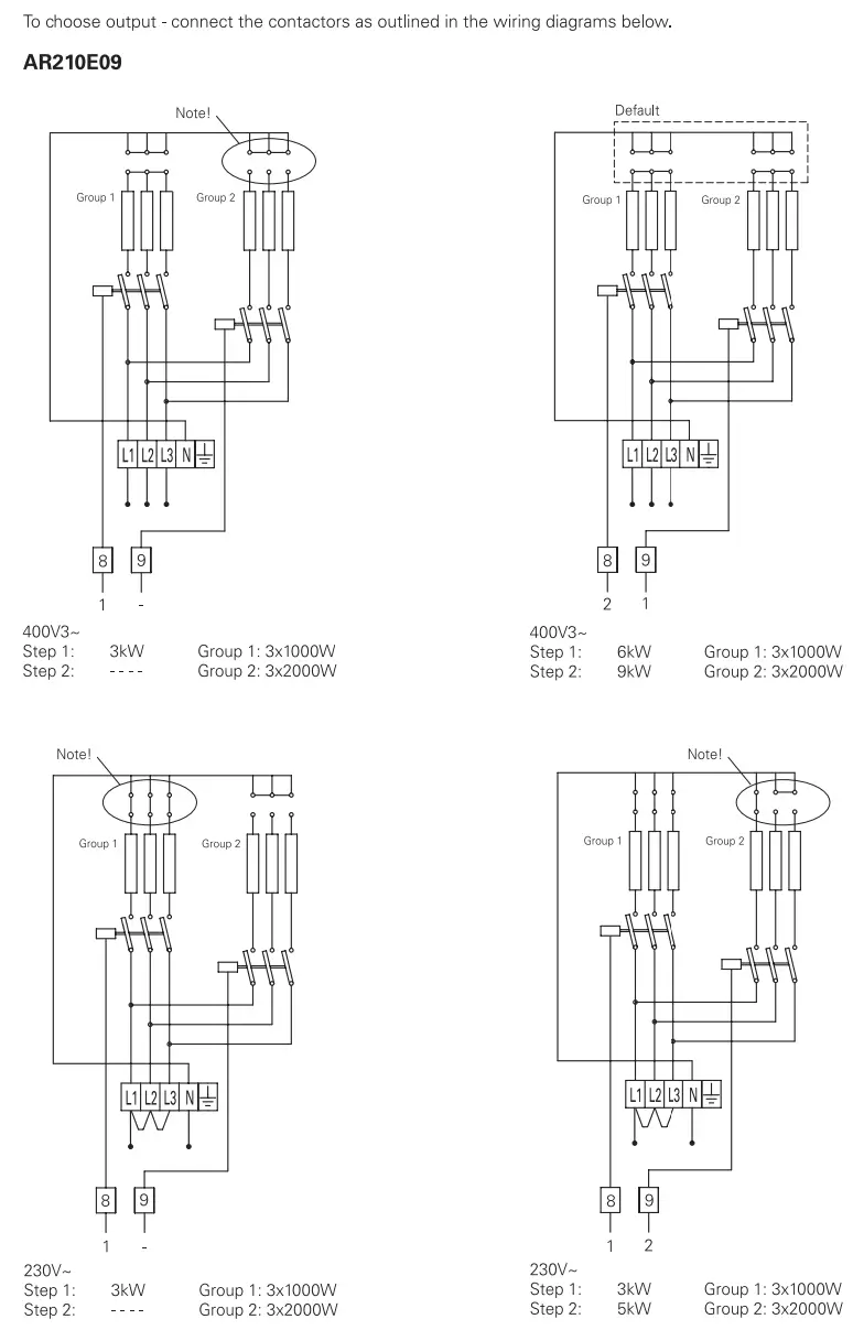FRICO AR200 Air Curtains- fig
