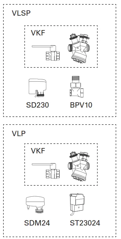 FRICO AR200 Air Curtains -iConnection