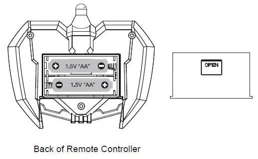 BATTERY INSTALLATION