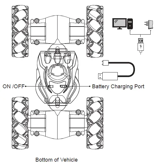 BATTERY INSTALLATION