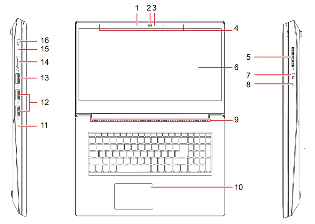 Lenovo Ideapad S145 Series Setup Guide / User Manual
