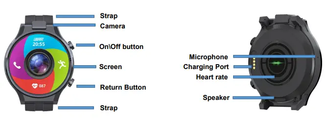Sunsune WiiWear 2.1 Full Round Android Smart Watch FIG 1