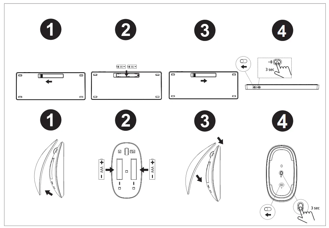 PRiMAX KTPA P003K HP 910 White BT Keyboard