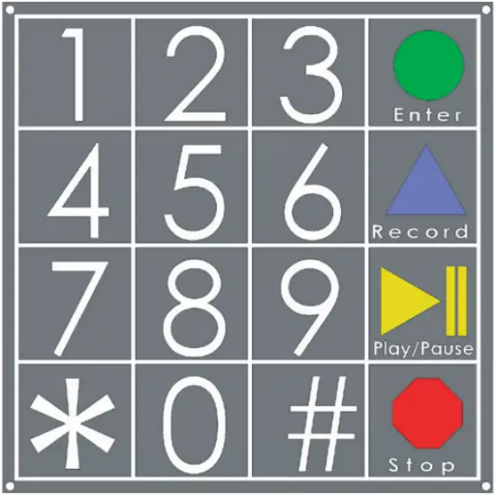 ORATH RP8500PLL - Keypad