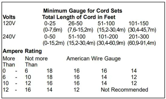 BLACK DECKER BDASL101 Airswivel Ultra Light Weight Upright Vacuum Cleaner - figure 1