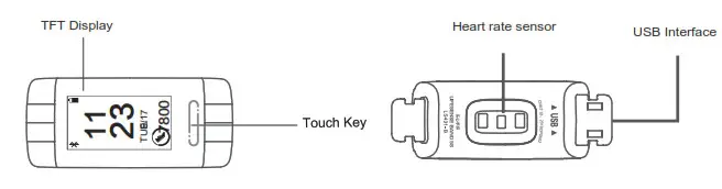 TRANSTEK LS431-B3 Activity Tracker- Device Components