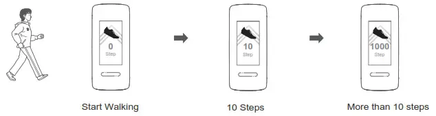 TRANSTEK LS431-B3 Activity Tracker- How to Use