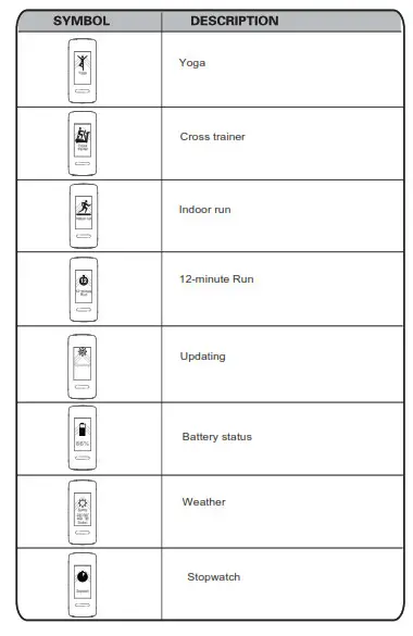 TRANSTEK LS431-B3 Activity Tracker- TFT Display 3