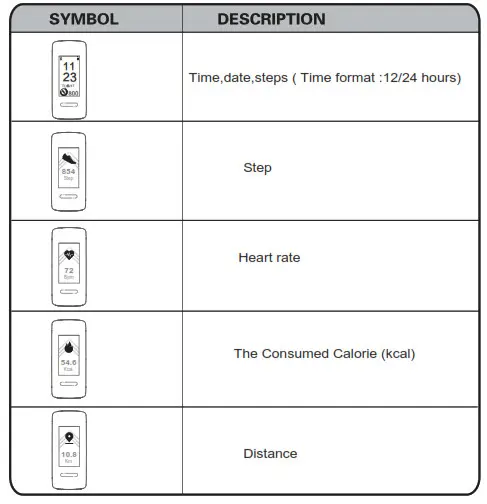 TRANSTEK LS431-B3 Activity Tracker- TFT Display