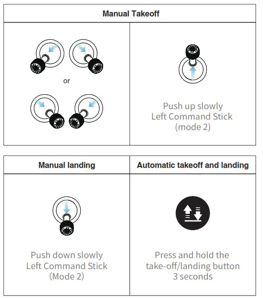 AUTEL AR82060061 Smart Controller- Manual takeoff