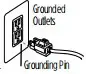 Bissell Proheat Premier 2X GROUNDING INSTRUCTIONS