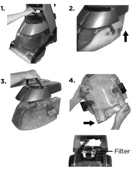 Bissell Proheat Premier 2X Clean Up Operation
