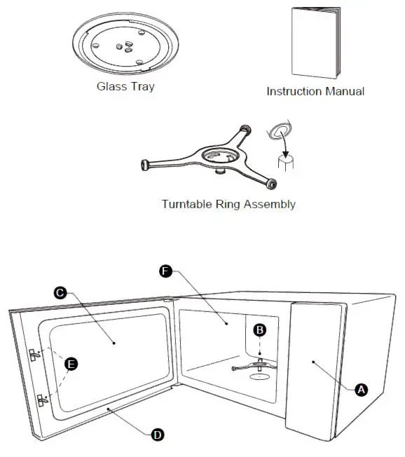 NAMES OF OVEN PARTS AND ACCESSORIES