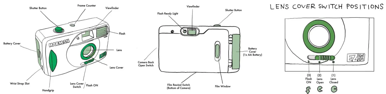 HARMAN 1181520 Reusable 35mm Film Camera with One Roll of Film
