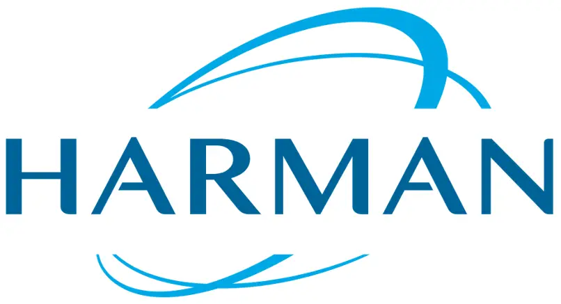 HARMAN - LOGO