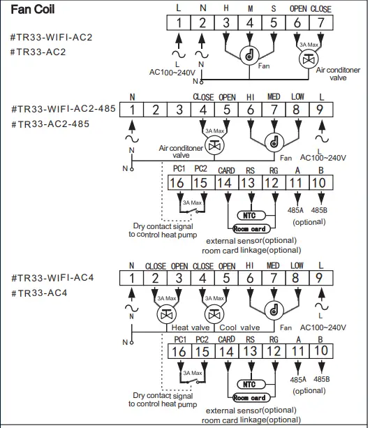 BEOK TR33 Large LCD Screen Smart Thermostat last 1