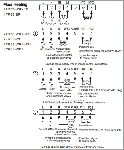 BEOK TR33 Large LCD Screen Smart Thermostat last