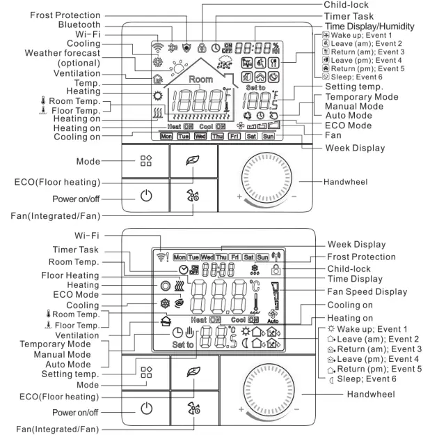 BEOK TR8B Series Week-Programme Handwheel Thermostat with Color LCD Screen fig 1