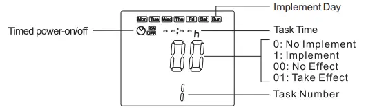BEOK TR8B Series Week-Programme Handwheel Thermostat with Color LCD Screen fig 2