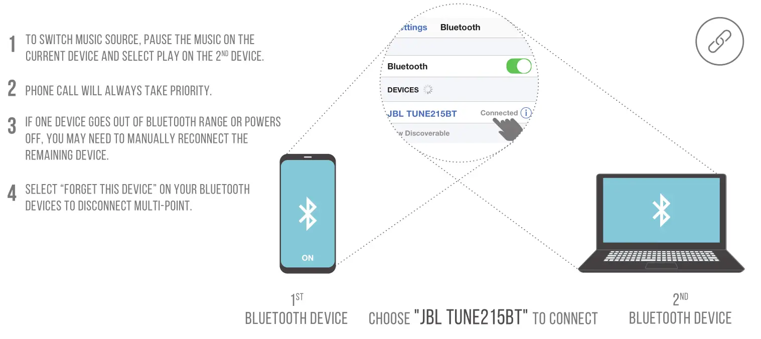 JBL TUNE 215BT MULTI-POINT CONNECTION 2