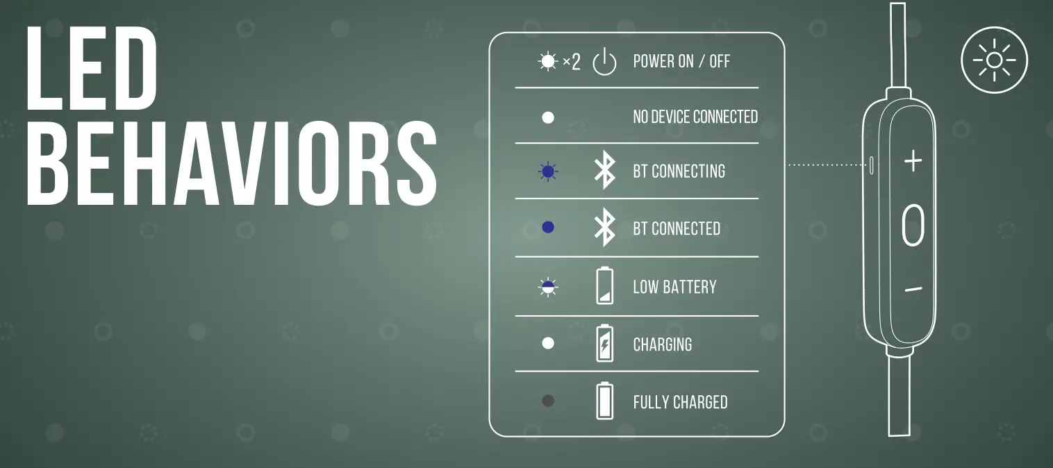 JBL TUNE 215BT LED behaviors