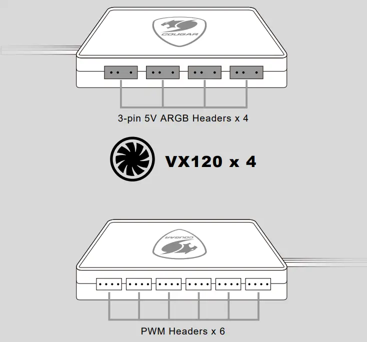 COUGAR VX120 Vortex ARGB PWM HDB - fig 3