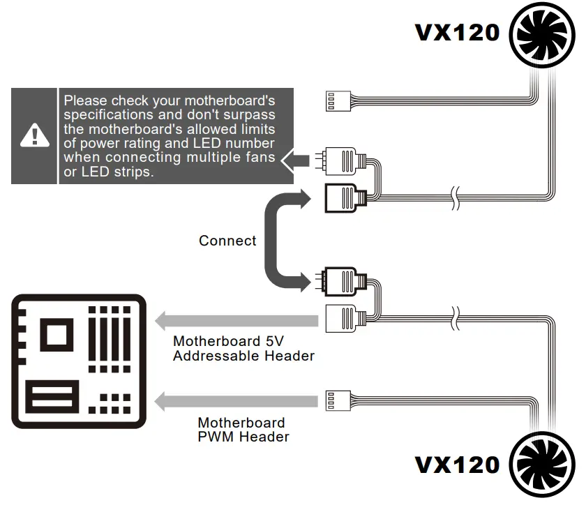 COUGAR VX120 Vortex ARGB PWM HDB - fig