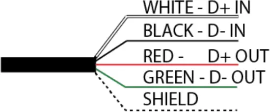 SOLARIS Flare IP HD - Wiring 1