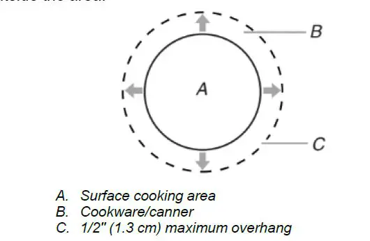 MAYTAG-MER6600F-Freestanding-Electric-Range-FIG3