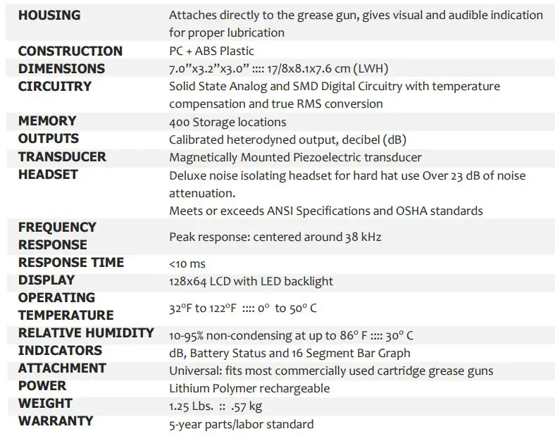 ue-SYSTEM-Ultraprobe-401-Digital-Grease-Caddy-Pro-FIG31