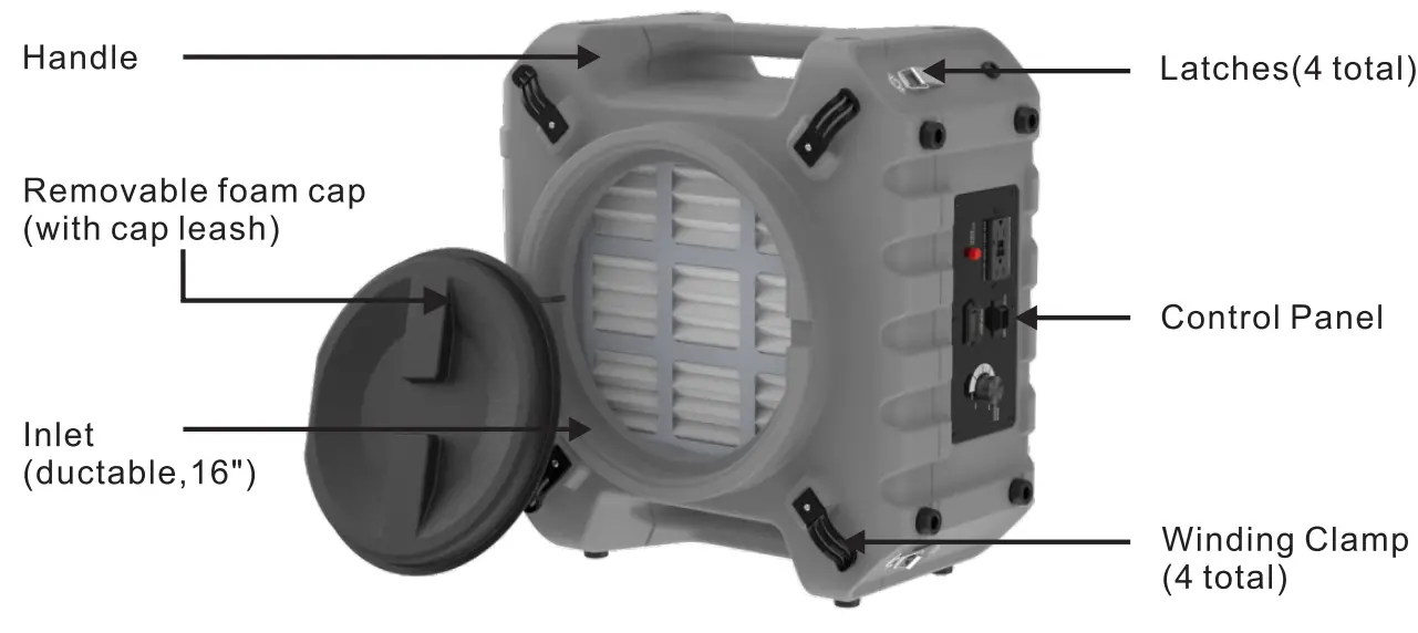 ALORAIR PureAiro HEPA Pro 870 Air Scrubber 3 Stage Filtration-fig1