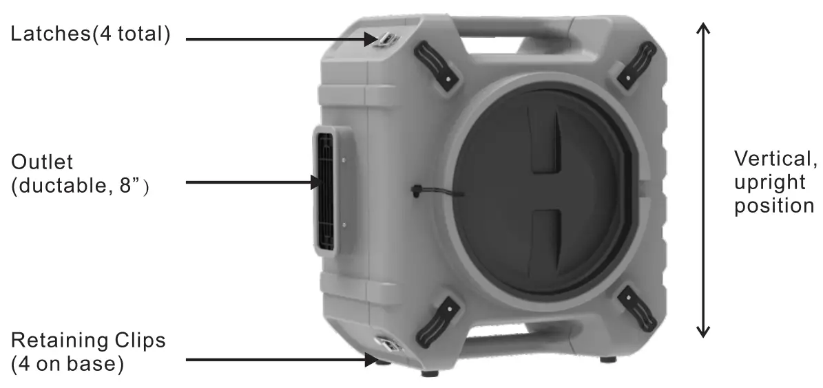 ALORAIR PureAiro HEPA Pro 870 Air Scrubber 3 Stage Filtration-fig2