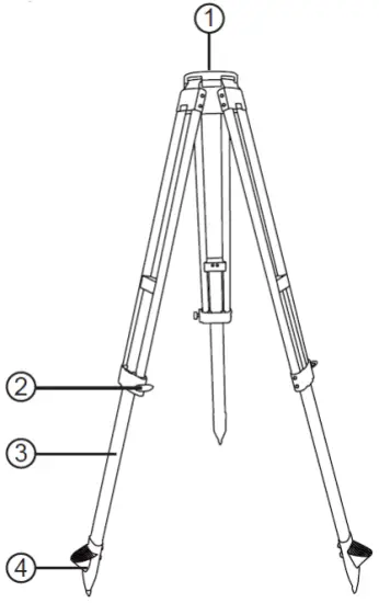 tripod