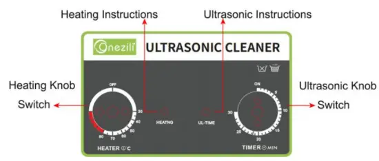 EXPLANATION OF FUNCTION KEY