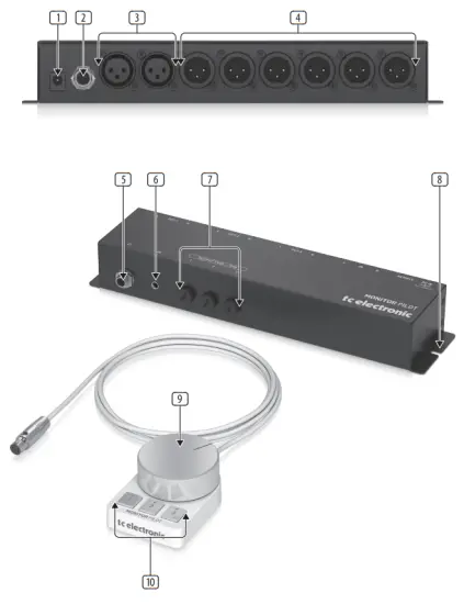 tc electronic Monitor Pilot Multi Monitor Switching Control Station - MONITOR PILOT Controls