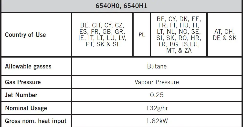 CADAC 6540H1 Safari Chef 30 Gas BBQ 1