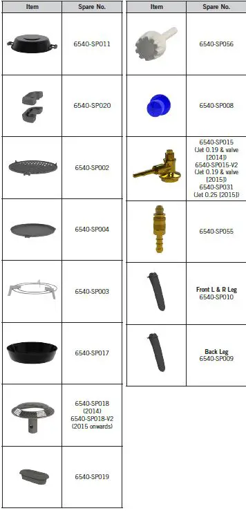 CADAC 6540H1 Safari Chef 30 Gas BBQ 12