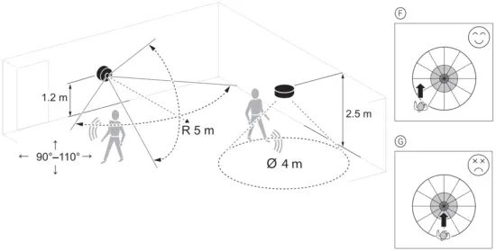Schneider CCT595011 Wiser Motion Sensor - Fig 4