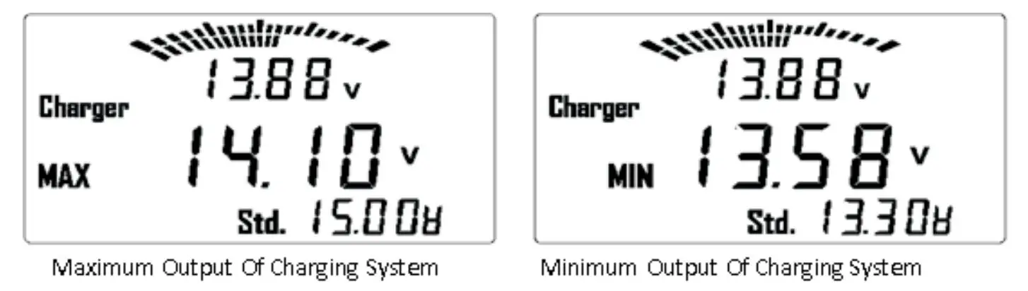 PCE-Instruments-PCE-CBA-20-Car-Battery-Tester-Fig13