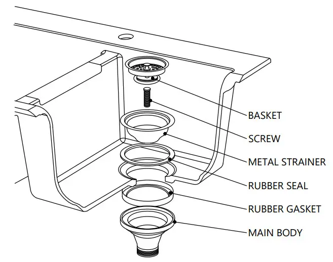 Forteza Series Granite Kitchen Sinks Hardware Before installation