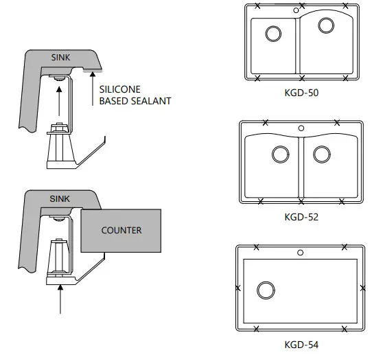 Forteza Series Granite Kitchen Sinks Remove excess